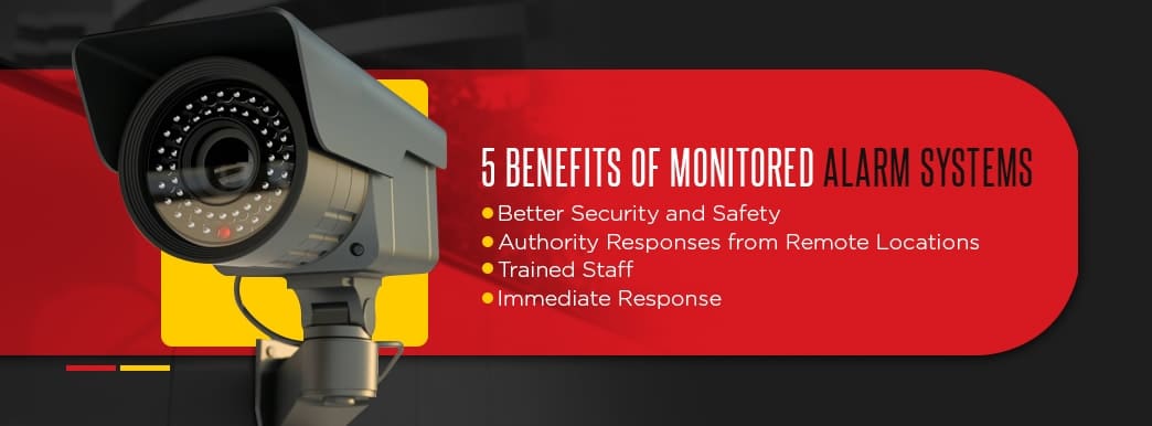 Benefits of Monitored Alarm Systems