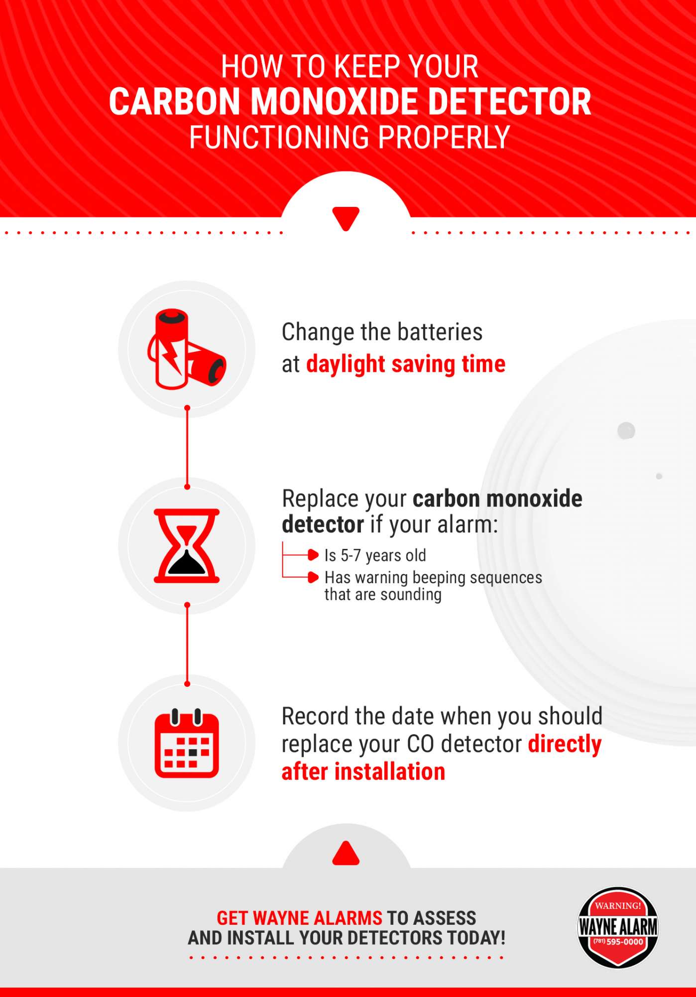 How Often Should Carbon Monoxide Detectors Be Replaced?