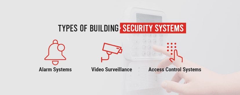types of building security systems