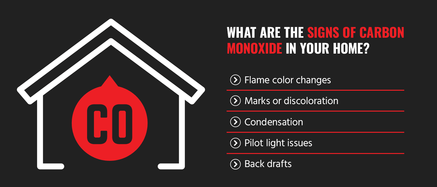 signs of a carbon monoxide in your home