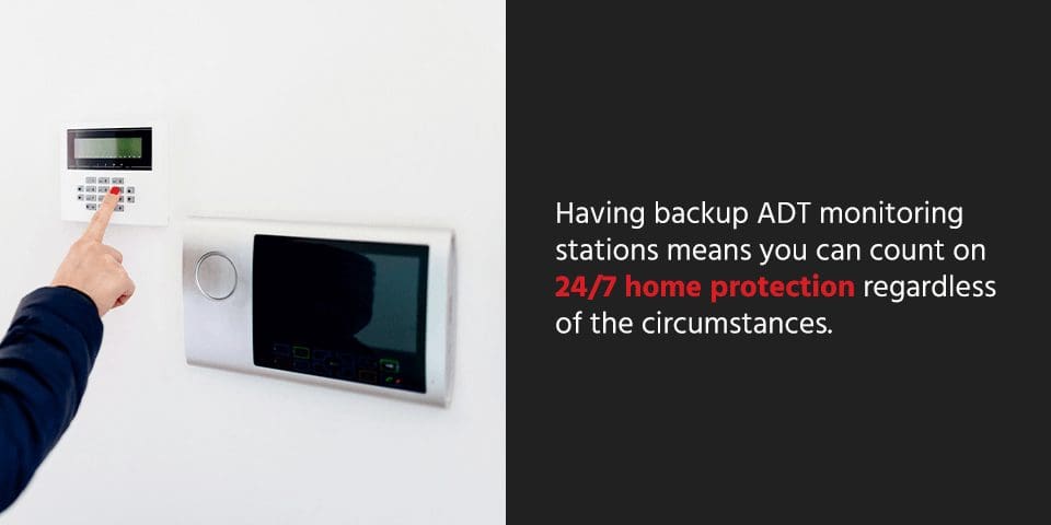 Having backup ADT monitoring