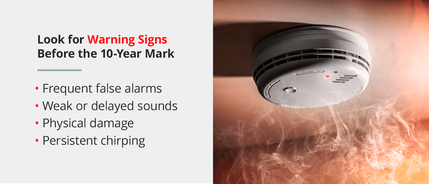 Look for Warning Signs Before the 10-Year Mark